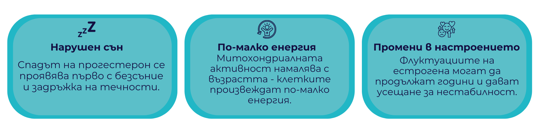 инфографика - хормонален баланс